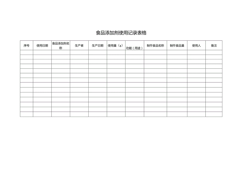 食品添加剂使用记录表格.docx_第1页