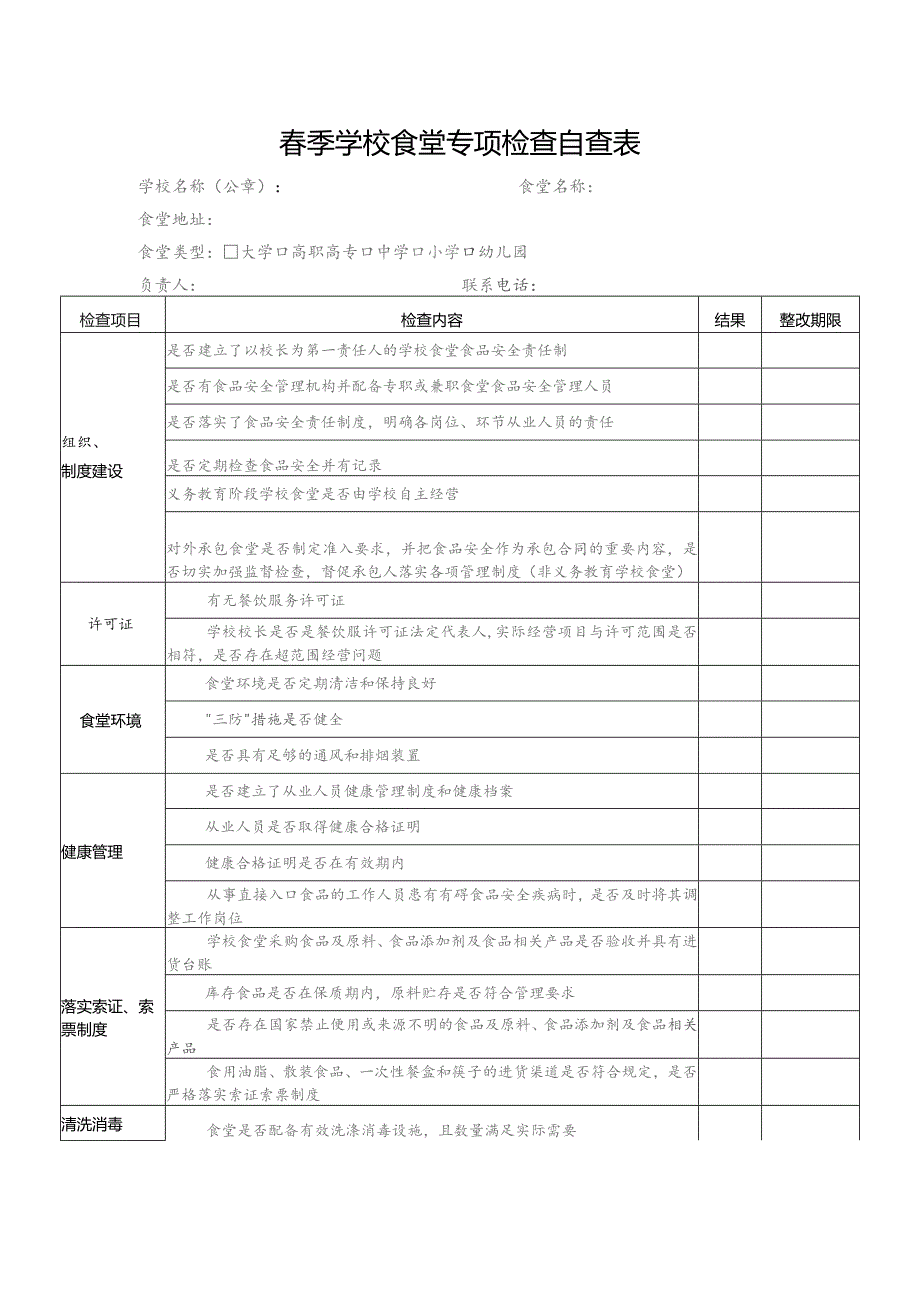 春季学校食堂专项检查自查表.docx_第1页