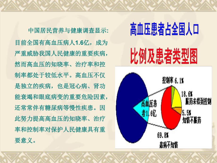 高血压病防治知识讲座PPT.ppt.ppt_第3页