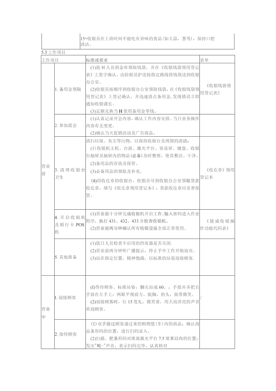 收银员作业指导书.docx_第3页