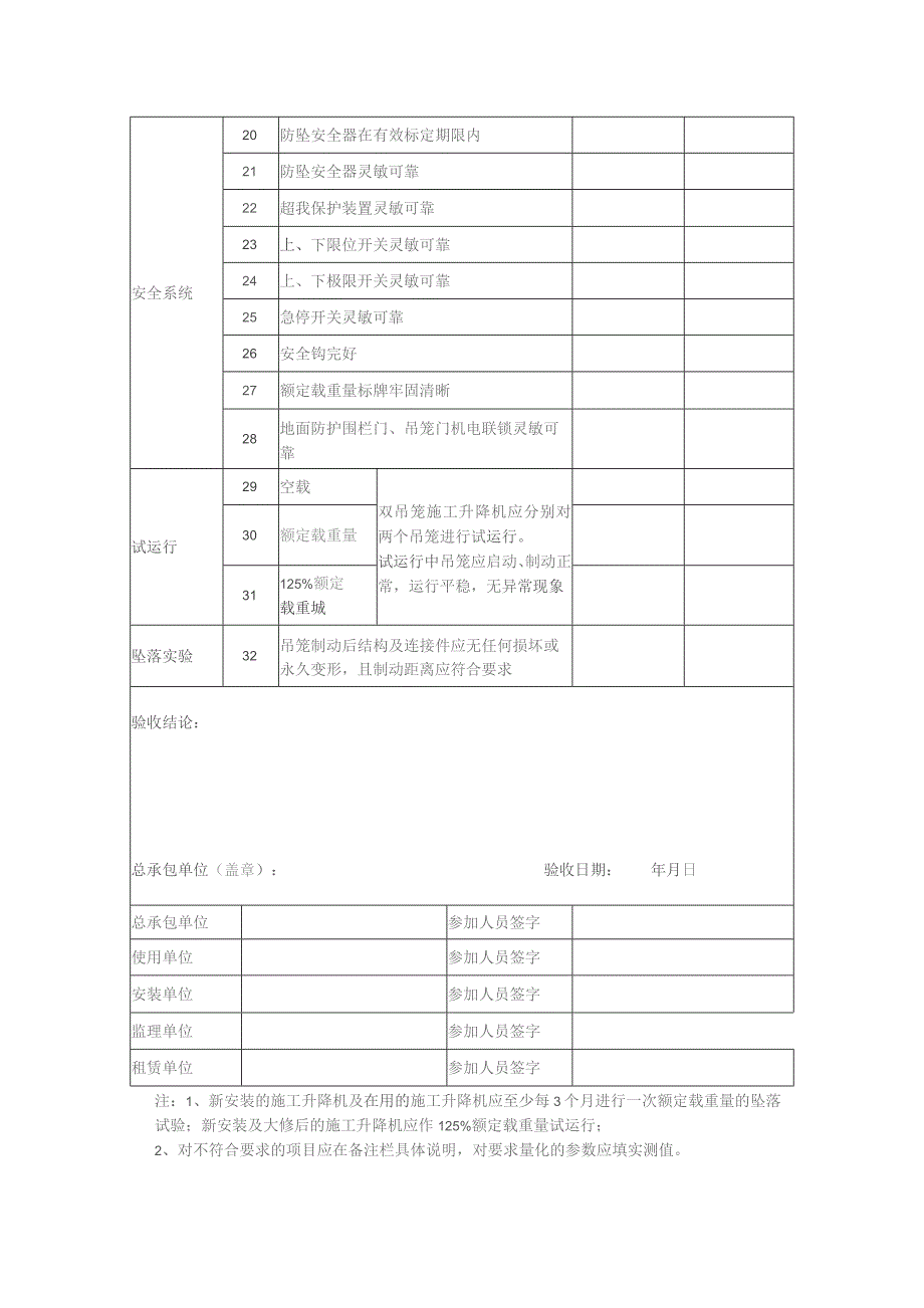 施工升降机安装验收表.docx_第2页