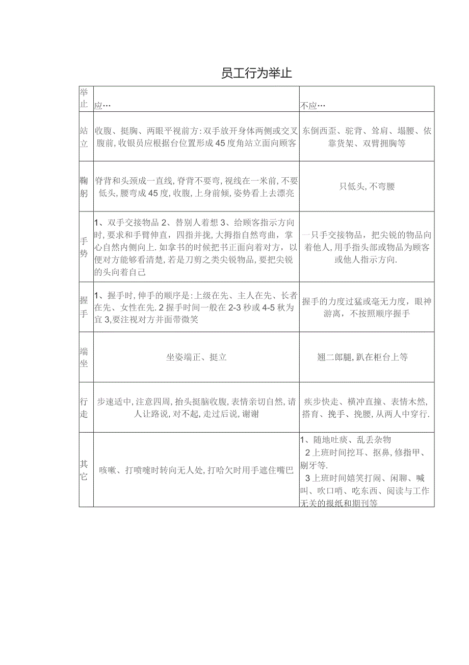 员工行为举止.docx_第1页