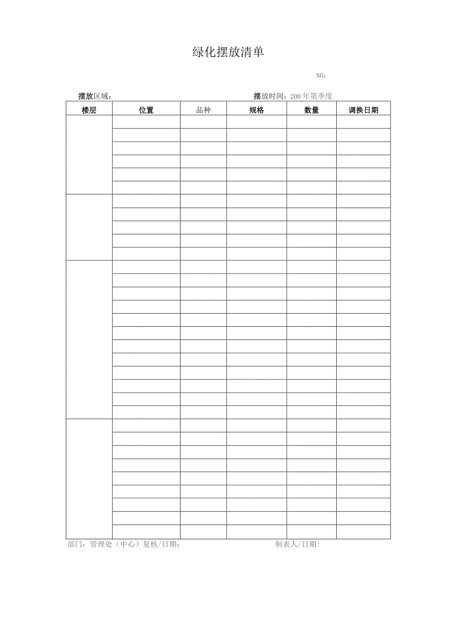 物业管理处绿化摆放清单.docx_第1页