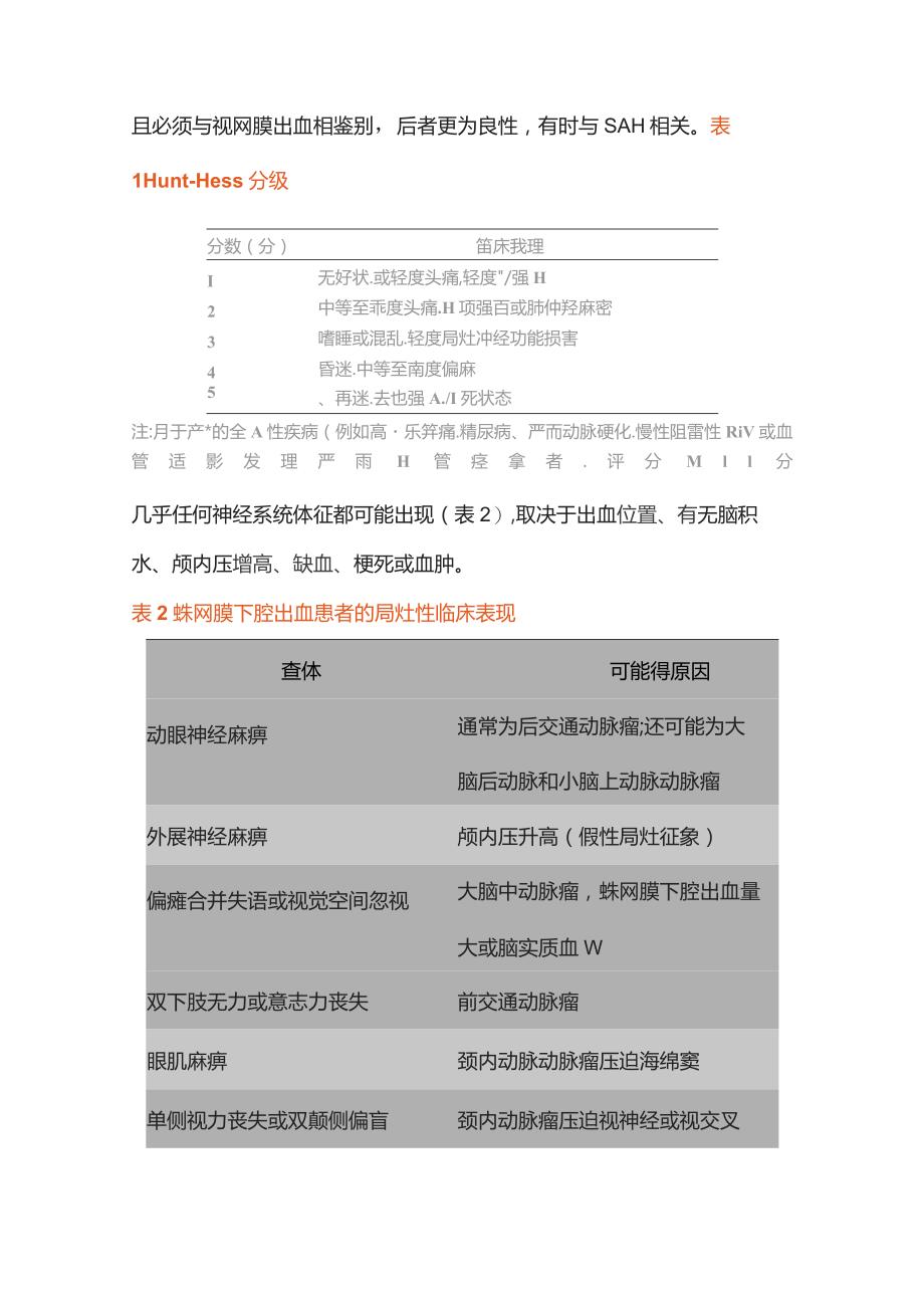 2023动脉瘤性蛛网膜下腔出血的临床表现和诊断.docx_第3页