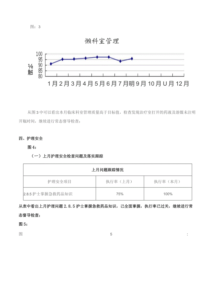 普外科护理质量与安全分析讨论.docx_第2页