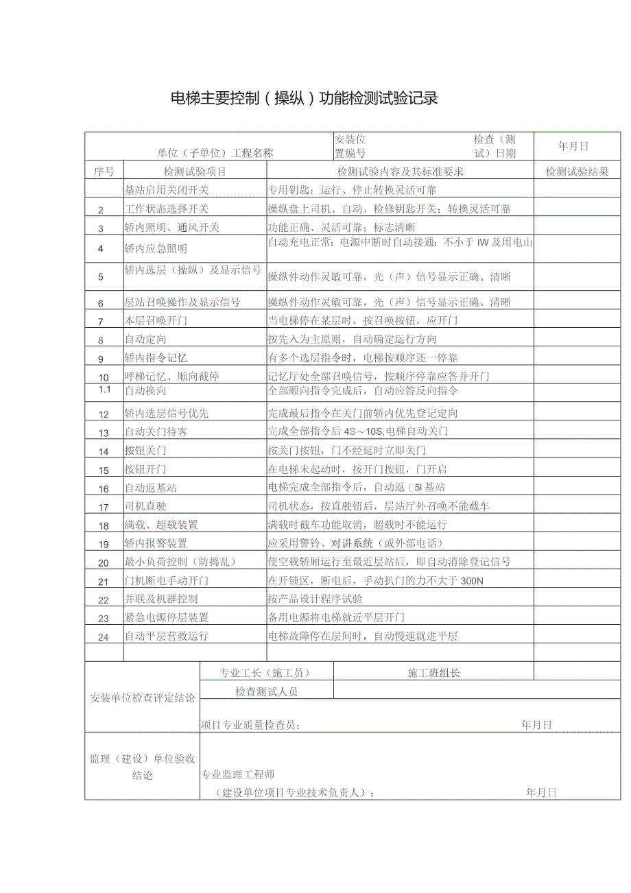 电梯主要控制（操纵）功能检测试验记录.docx_第1页