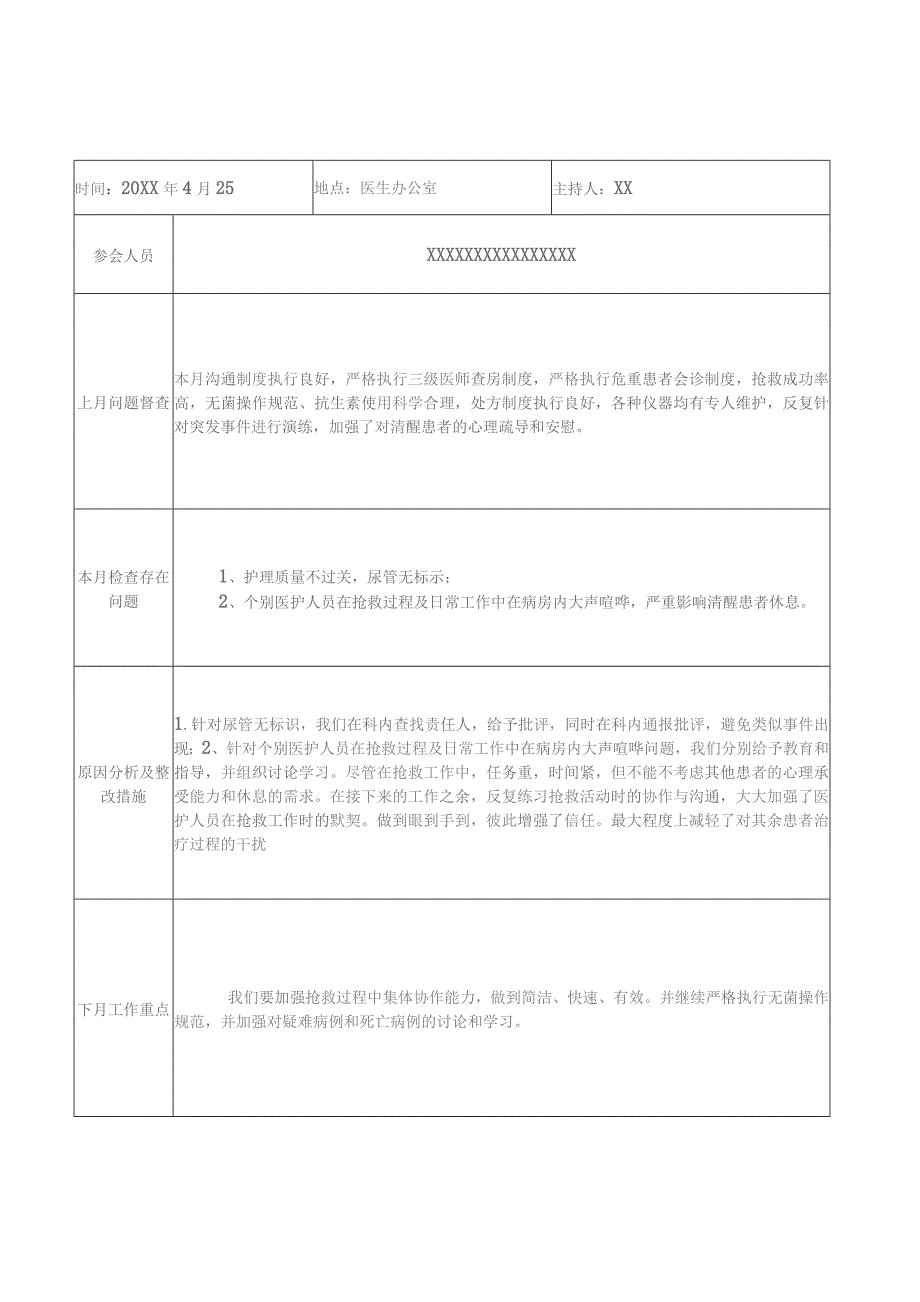 重症医学科质量与安全小组工作记录.docx_第3页