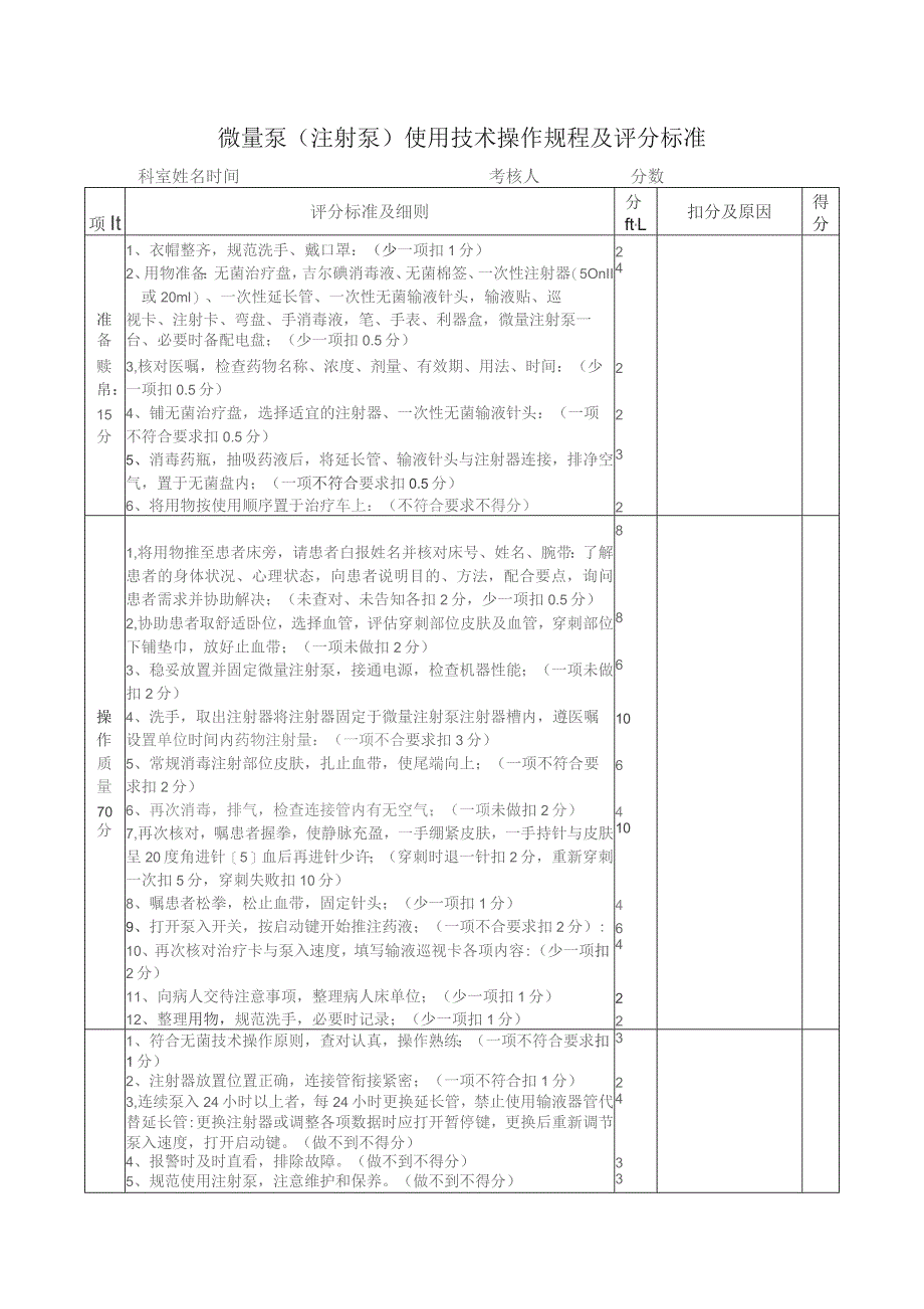 输液泵、微量泵技术操作规程及评分标准.docx_第2页