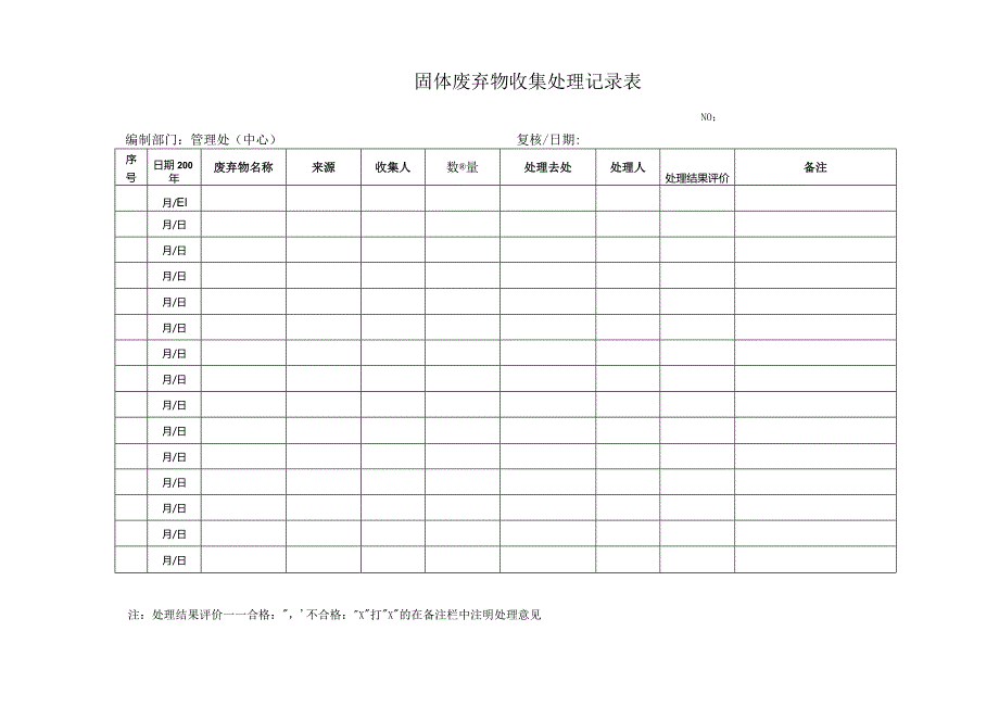 物业管理处固体废弃物收集处理记录表.docx_第1页