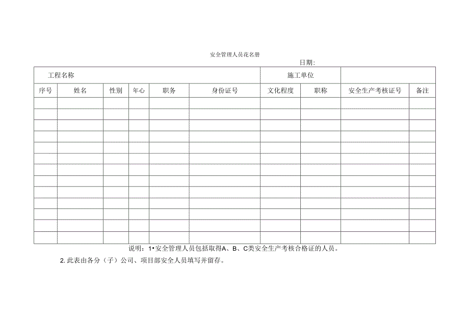 安全管理人员花名册.docx_第1页