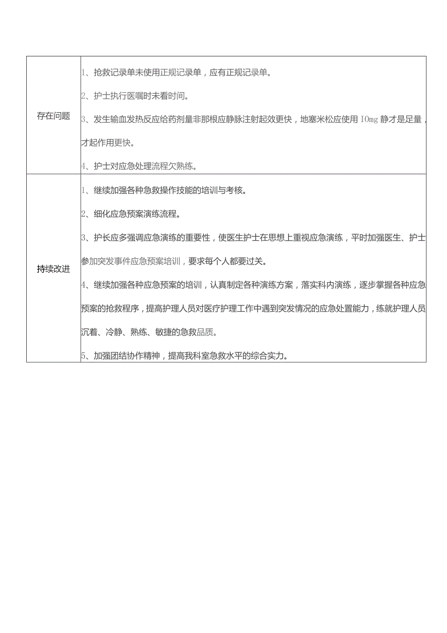 应急预案演练记录（2021-06）.docx_第3页