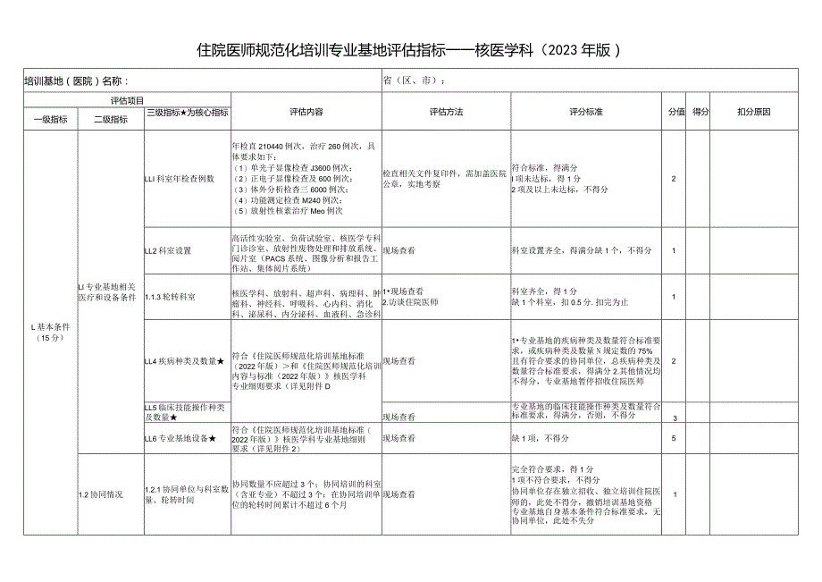 住院医师规范化培训基地评估指标（2023年版）—核医学科专业基地.docx_第1页