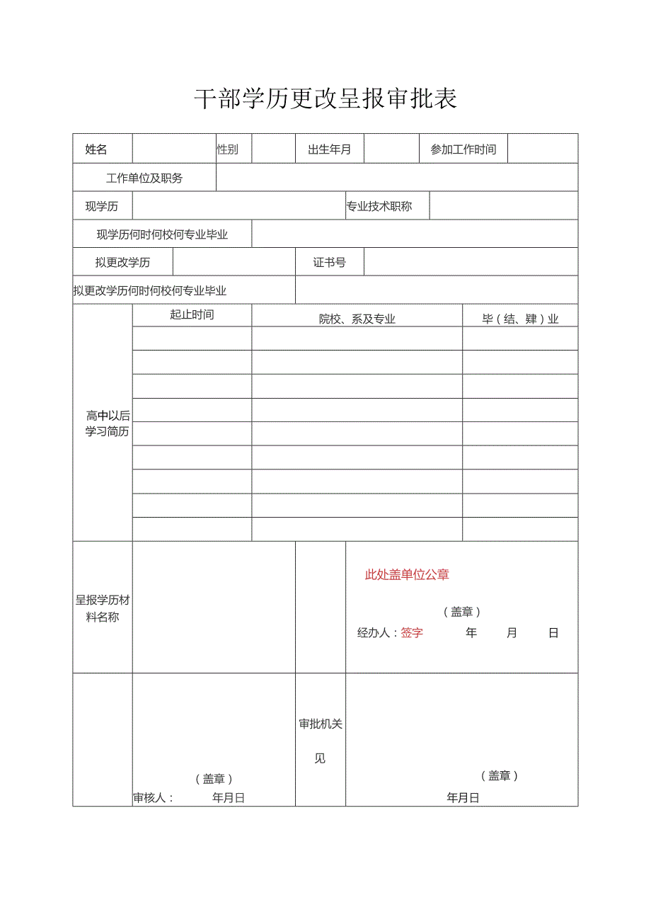 大专到大学干部学历更改呈报审批表.docx_第1页