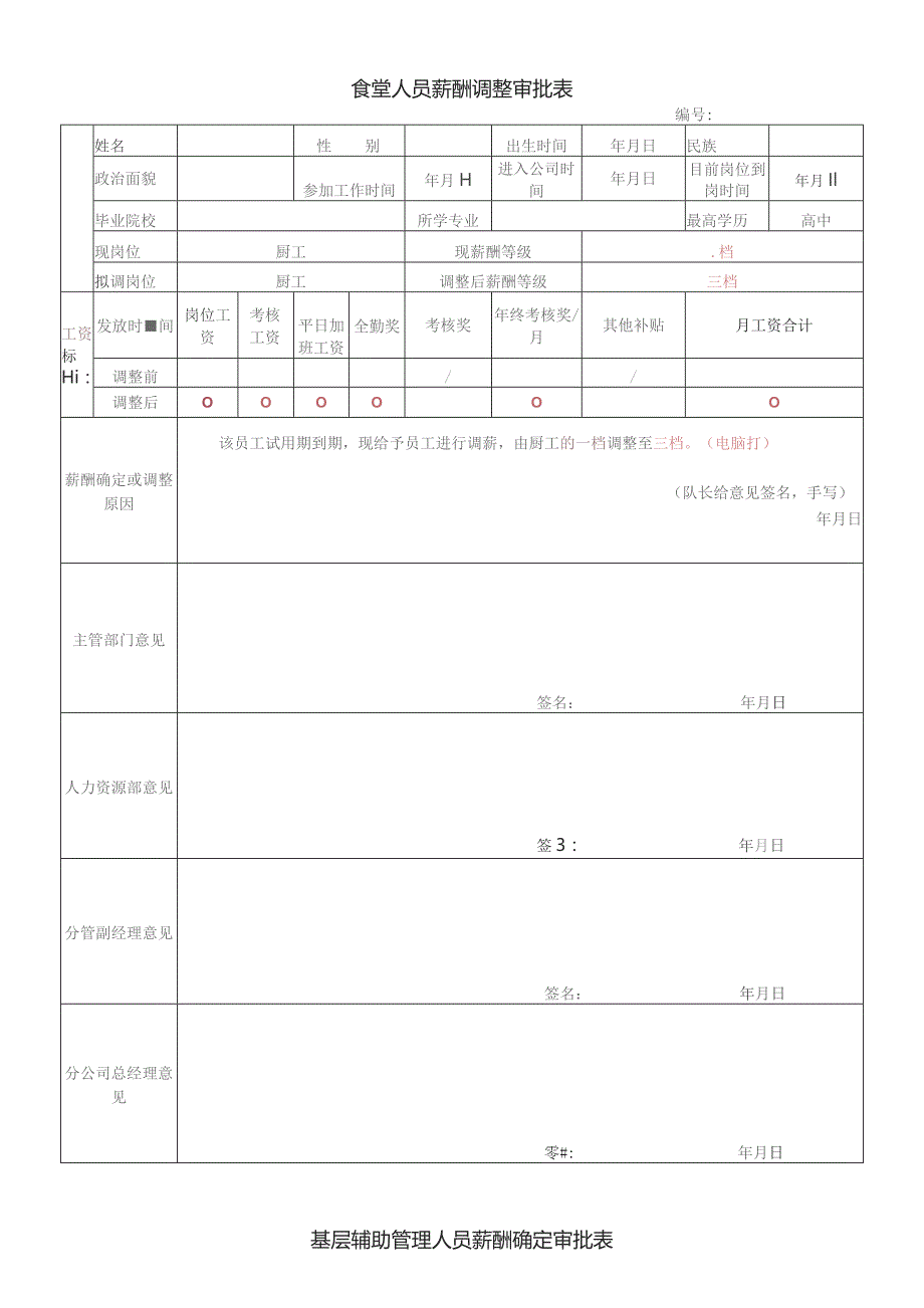 公司食堂人员薪酬调整审批表 （样）.docx_第1页