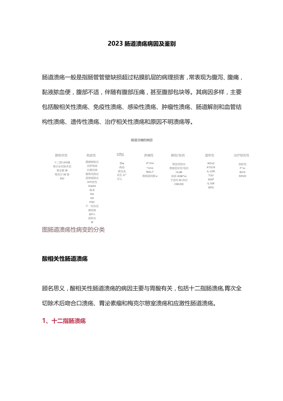 2023肠道溃疡病因及鉴别.docx_第1页