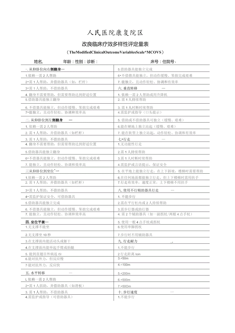 改良临床疗效多样性评定量表.docx_第1页