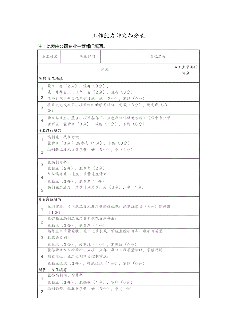 工作能力评定加分表.docx_第1页