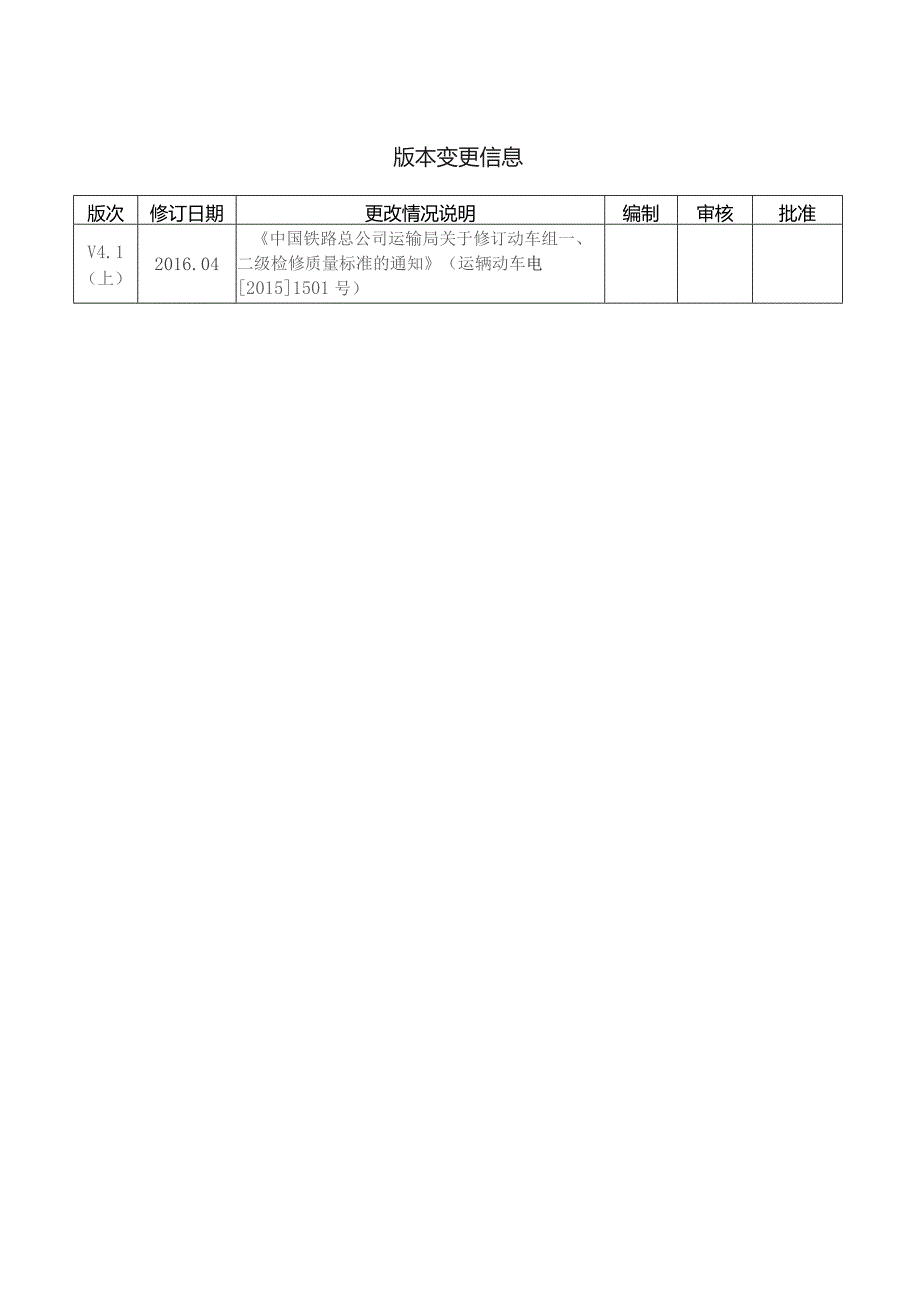 CRH动车组作业指导书-座椅检查.docx_第2页