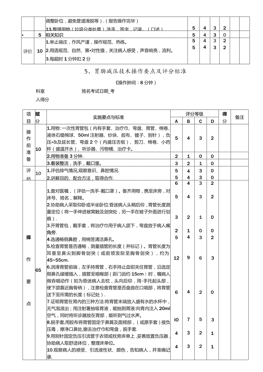 常用护理技术操作考核评分标准.docx_第2页