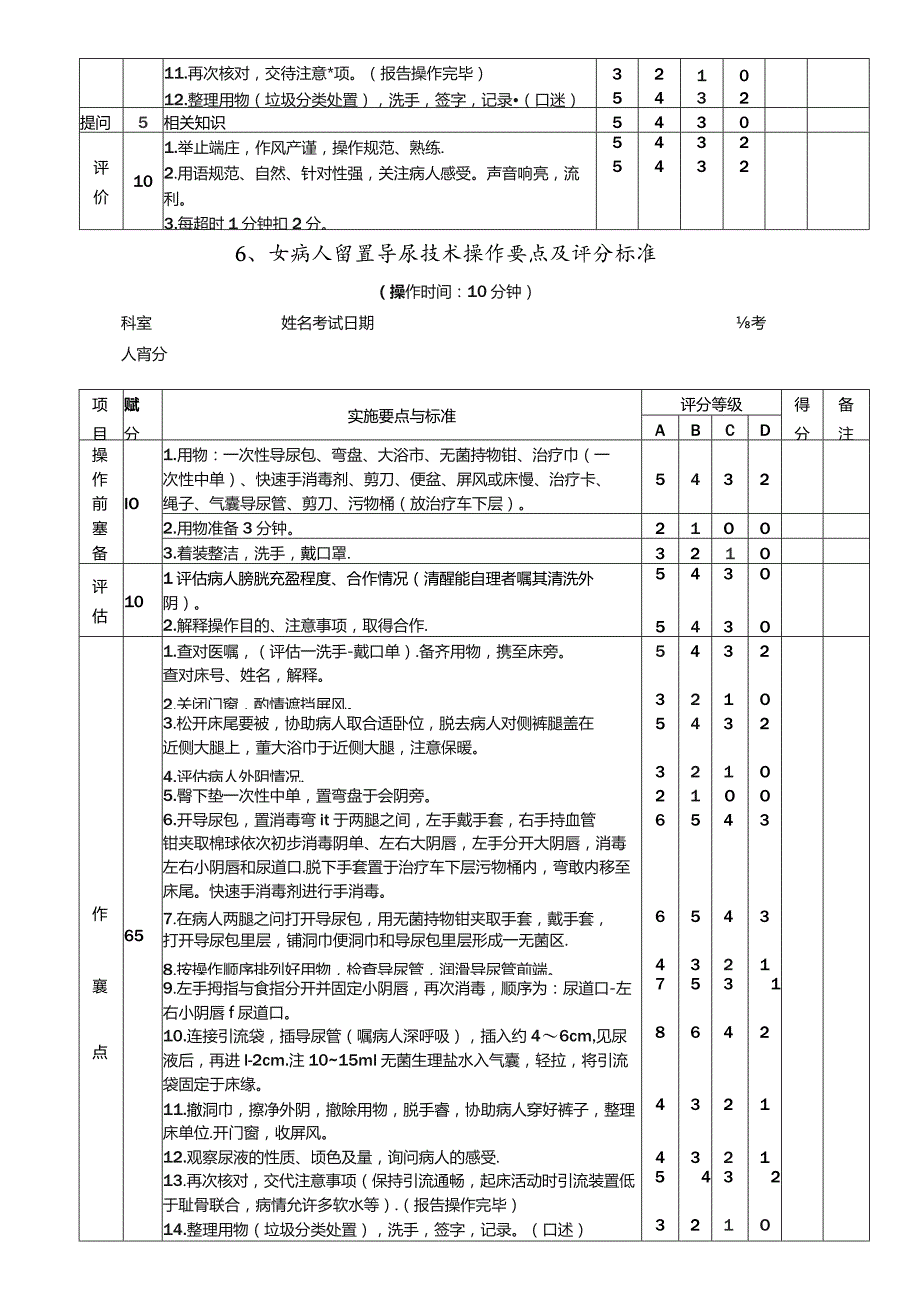 常用护理技术操作考核评分标准.docx_第3页