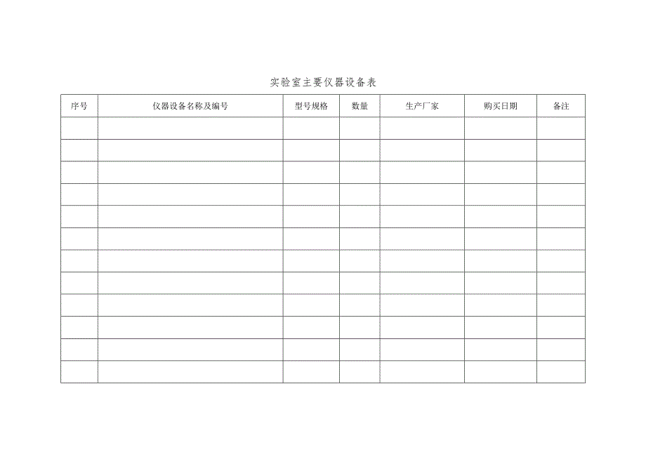 实验室主要仪器设备表.docx_第1页