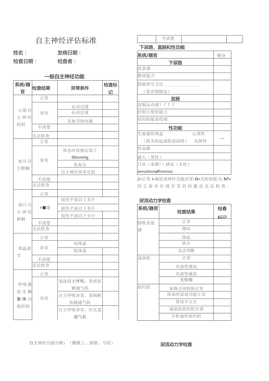 自主神经评估标准.docx_第1页