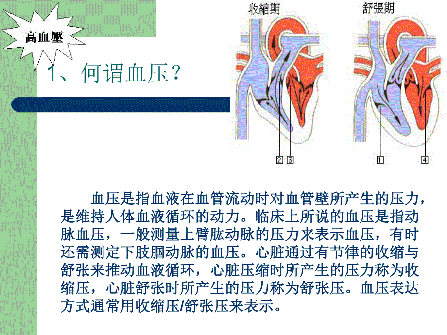 高血压保健知识讲座[1].ppt.ppt_第2页