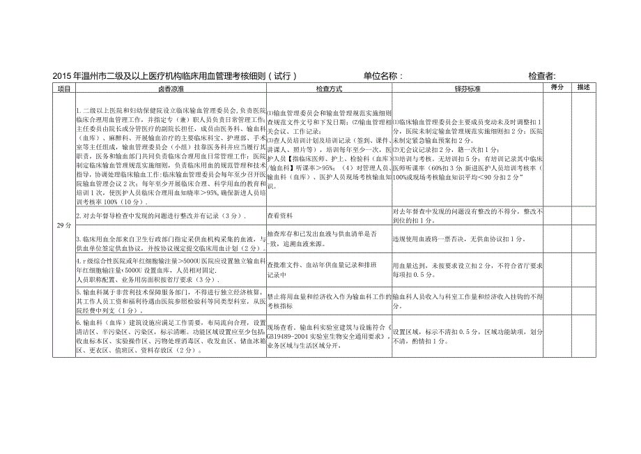 临床用血管理考核细则.docx_第1页