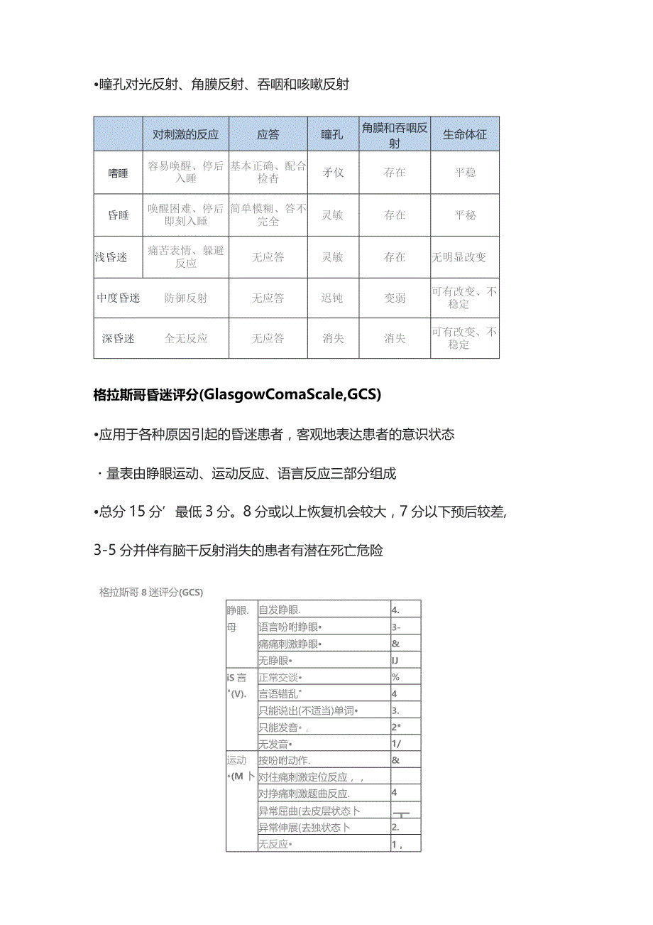 2023意识障碍的急诊诊疗.docx_第3页