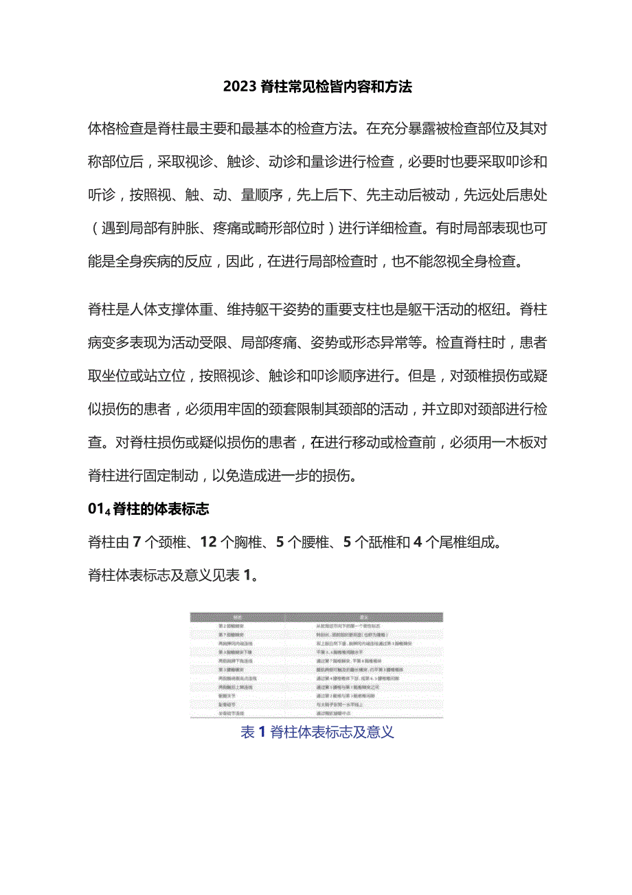 2023脊柱常见检查内容和方法.docx_第1页