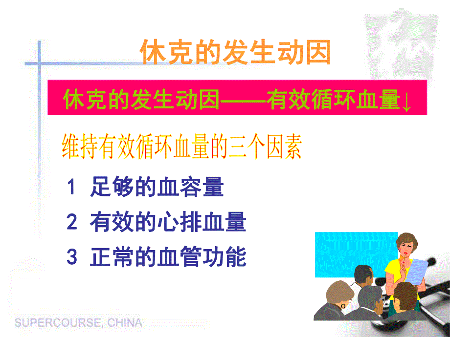 出血性休克.ppt.ppt_第3页