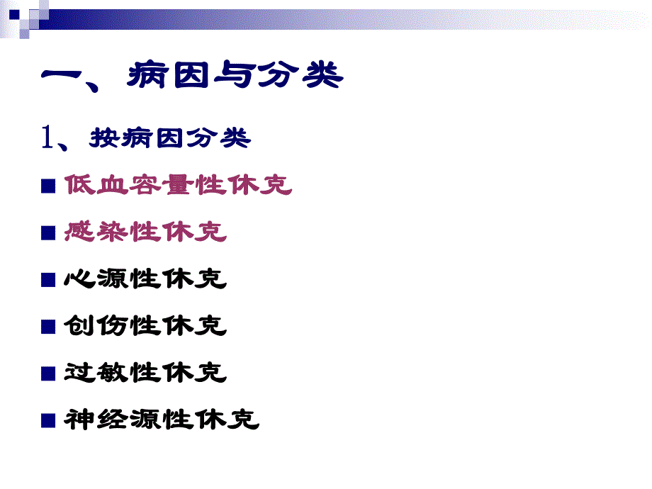 休克的治疗与护理.ppt_第2页