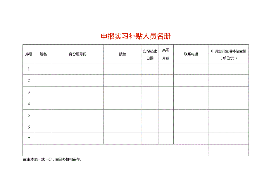 申报实习补贴人员名册.docx_第1页