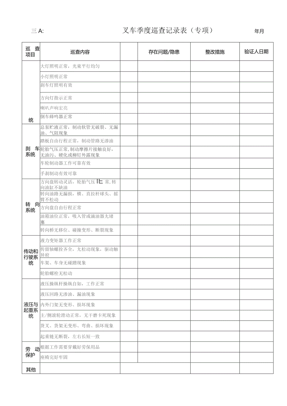 叉车月巡查记录表.docx_第1页