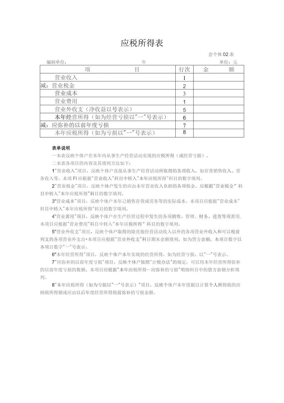 应税所得表（适用执行个体工商户会计制度的单位）.docx_第1页