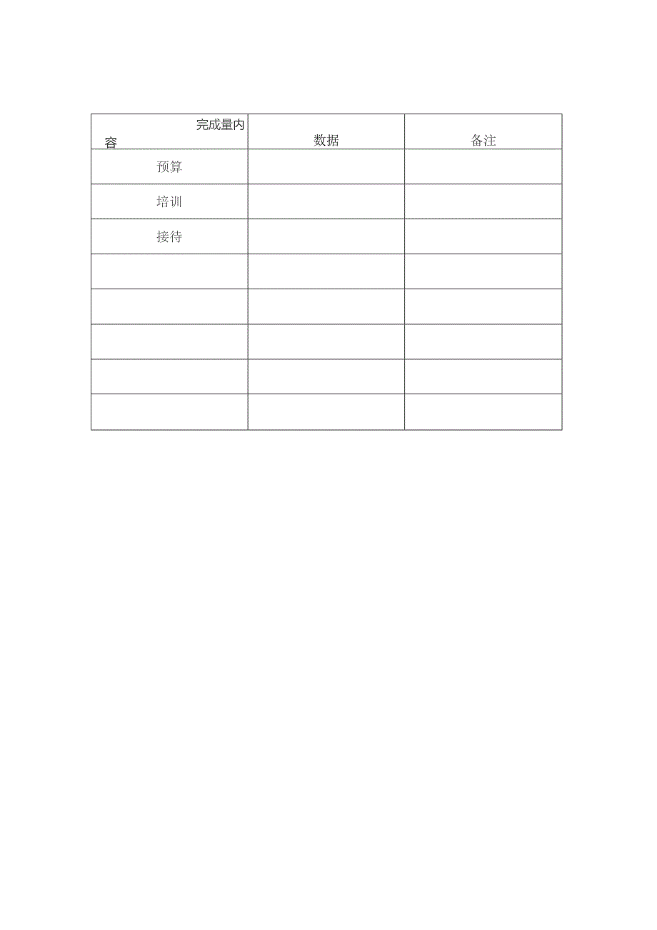 XX机床厂市场推广部月报表内容（2023年）.docx_第2页