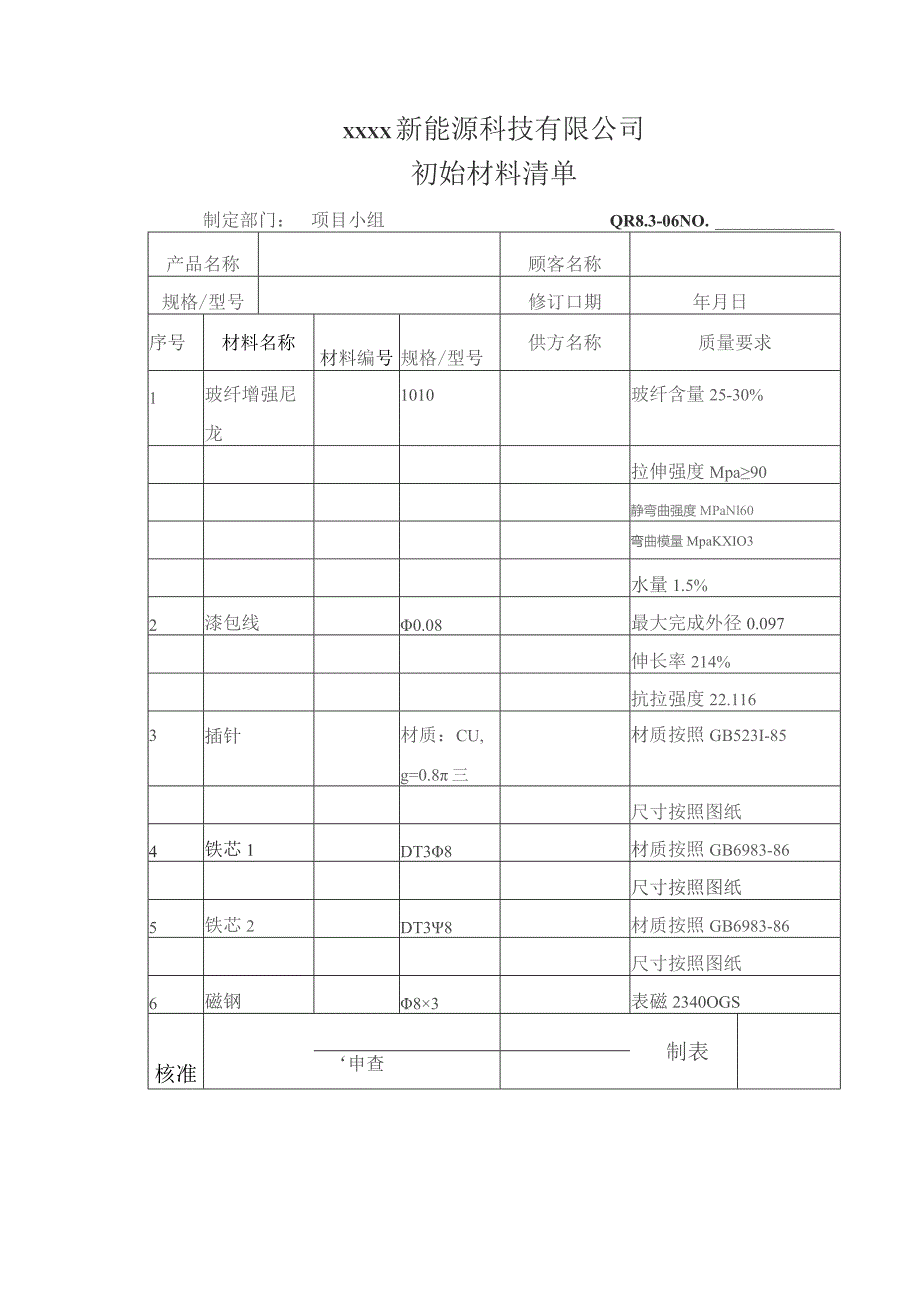 QR8.3-06初始材料清单.docx_第1页