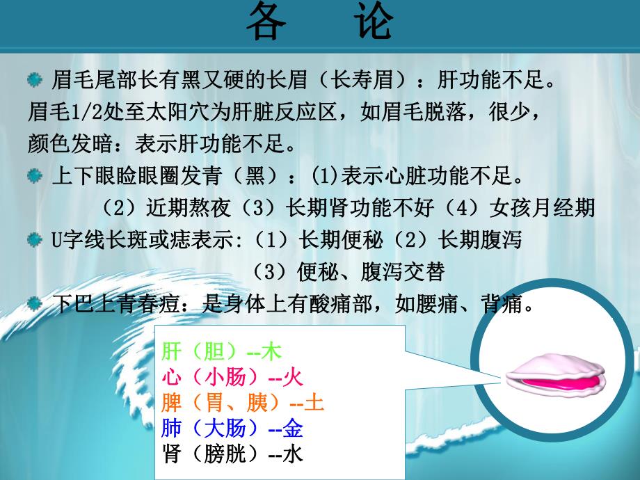 颜面望诊.ppt_第3页