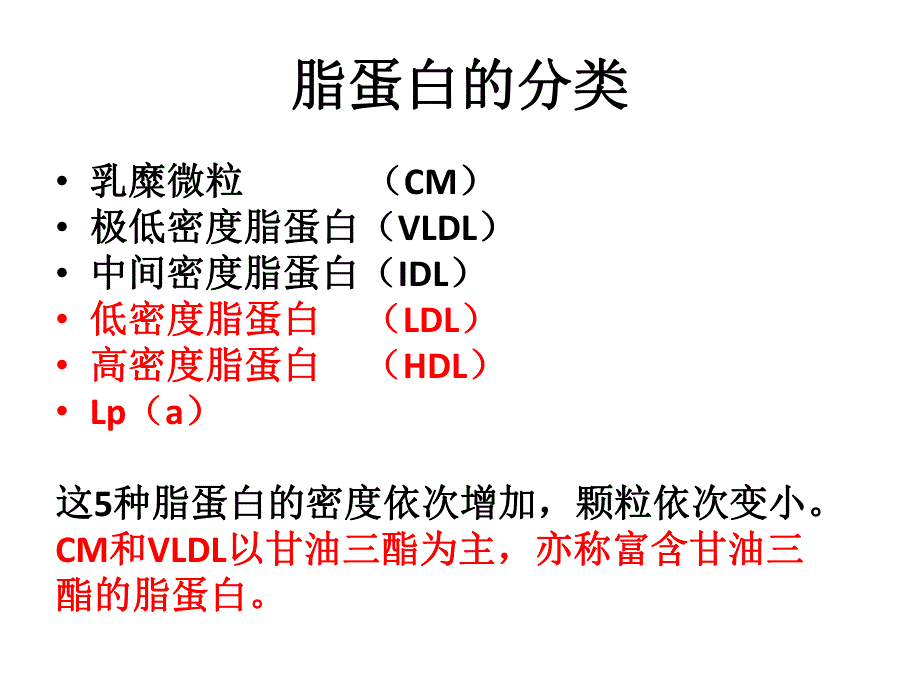 高血脂与冠心病.ppt_第1页