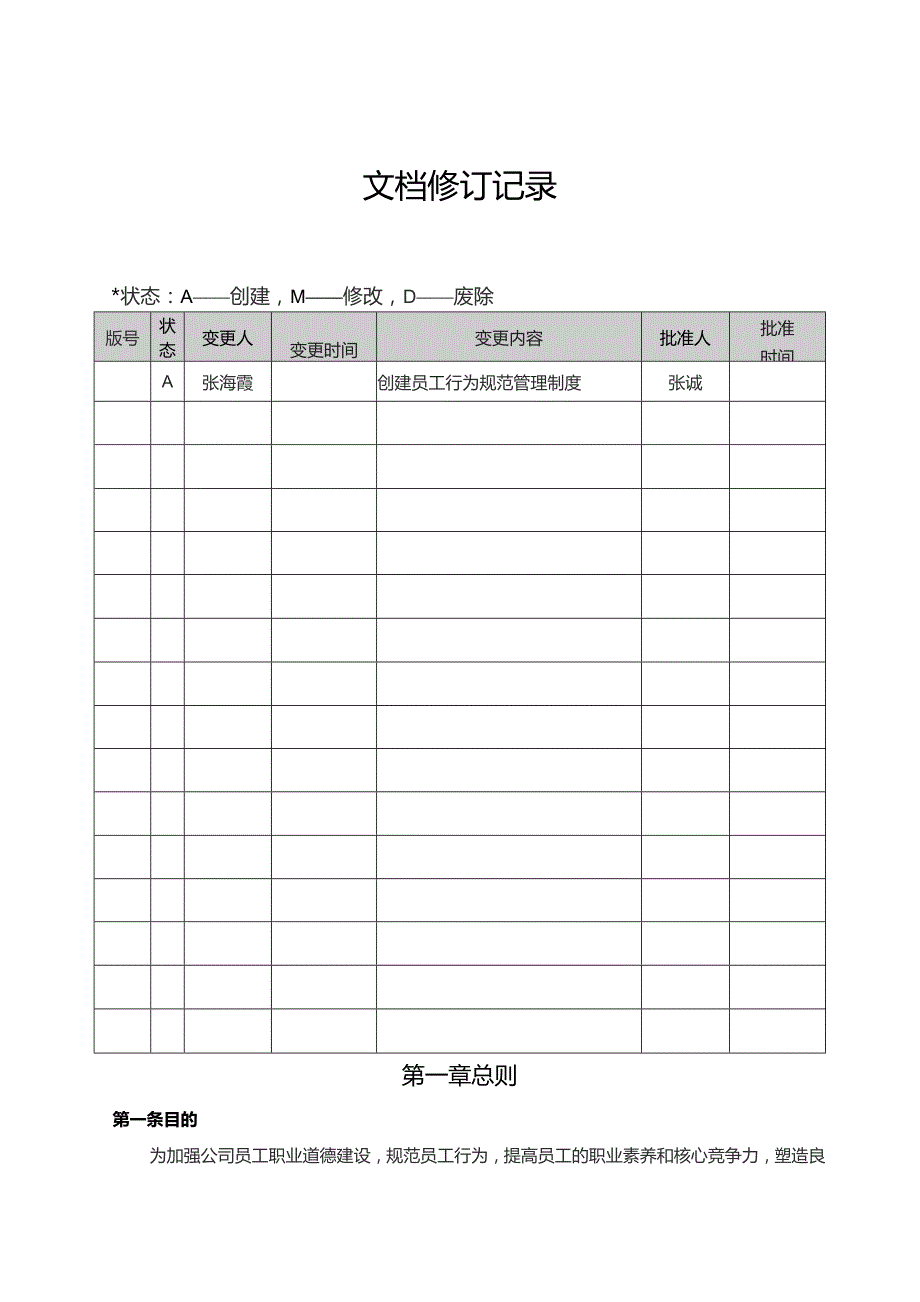 创建员工行为规范管理制度流程2014版.docx_第2页