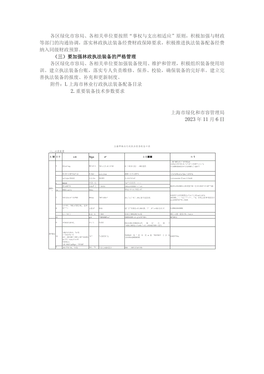 上海市林业行政执法装备配备的指导意见.docx_第2页