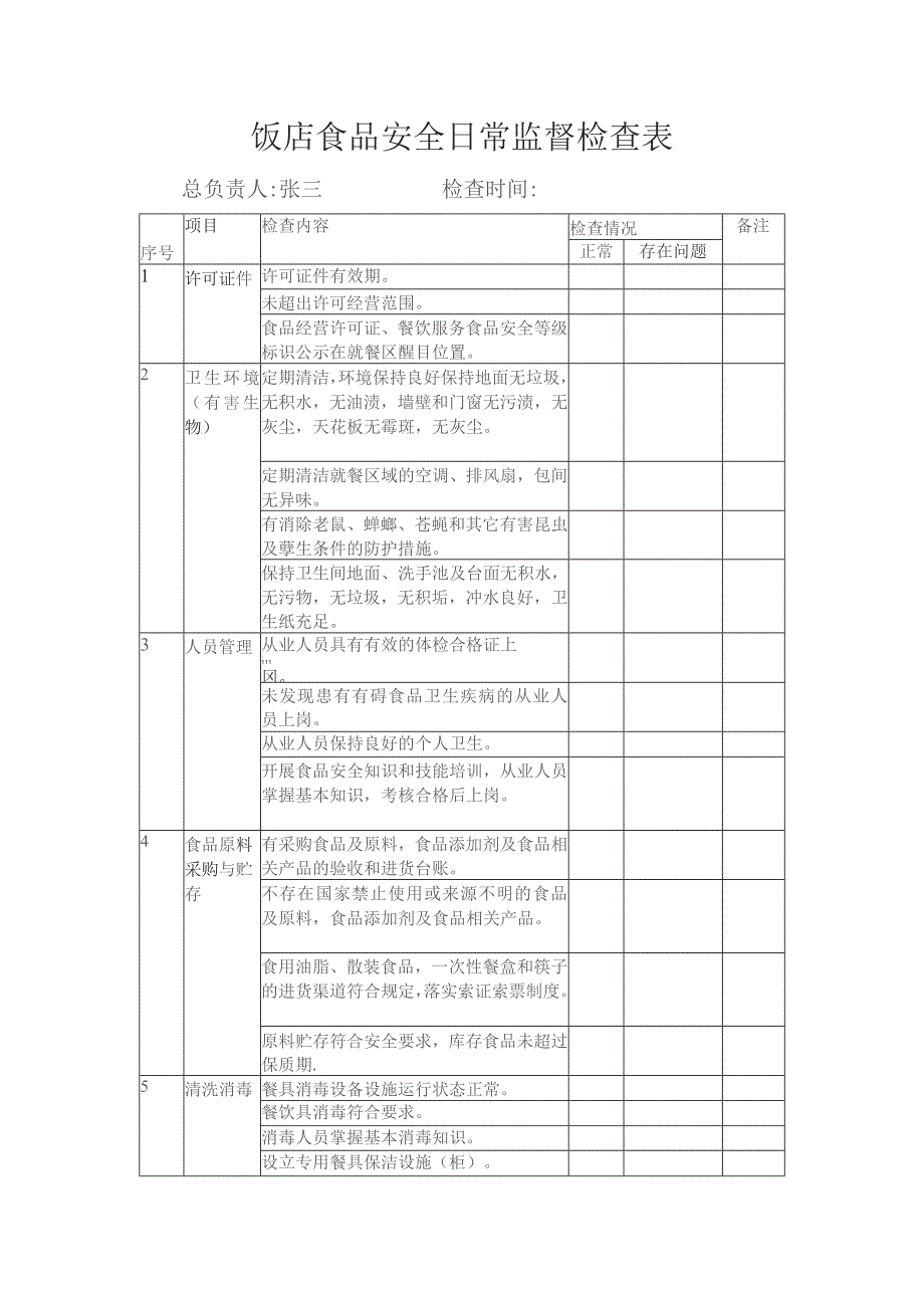 饭店食品安全日常监督检查表.docx_第1页