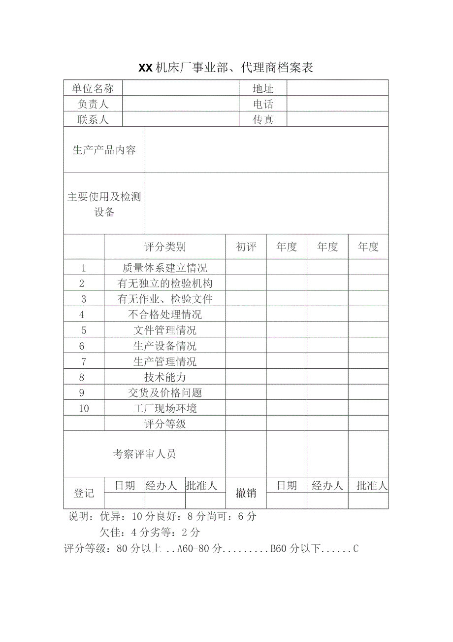 XX机床厂事业部、代理商档案表（2023年）.docx_第1页