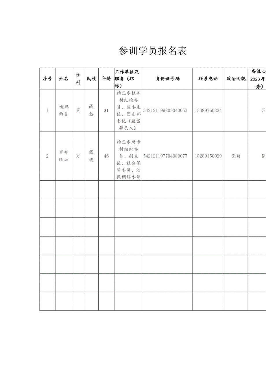 （约巴乡）村干部储备力量能力提升培训通知.docx_第1页