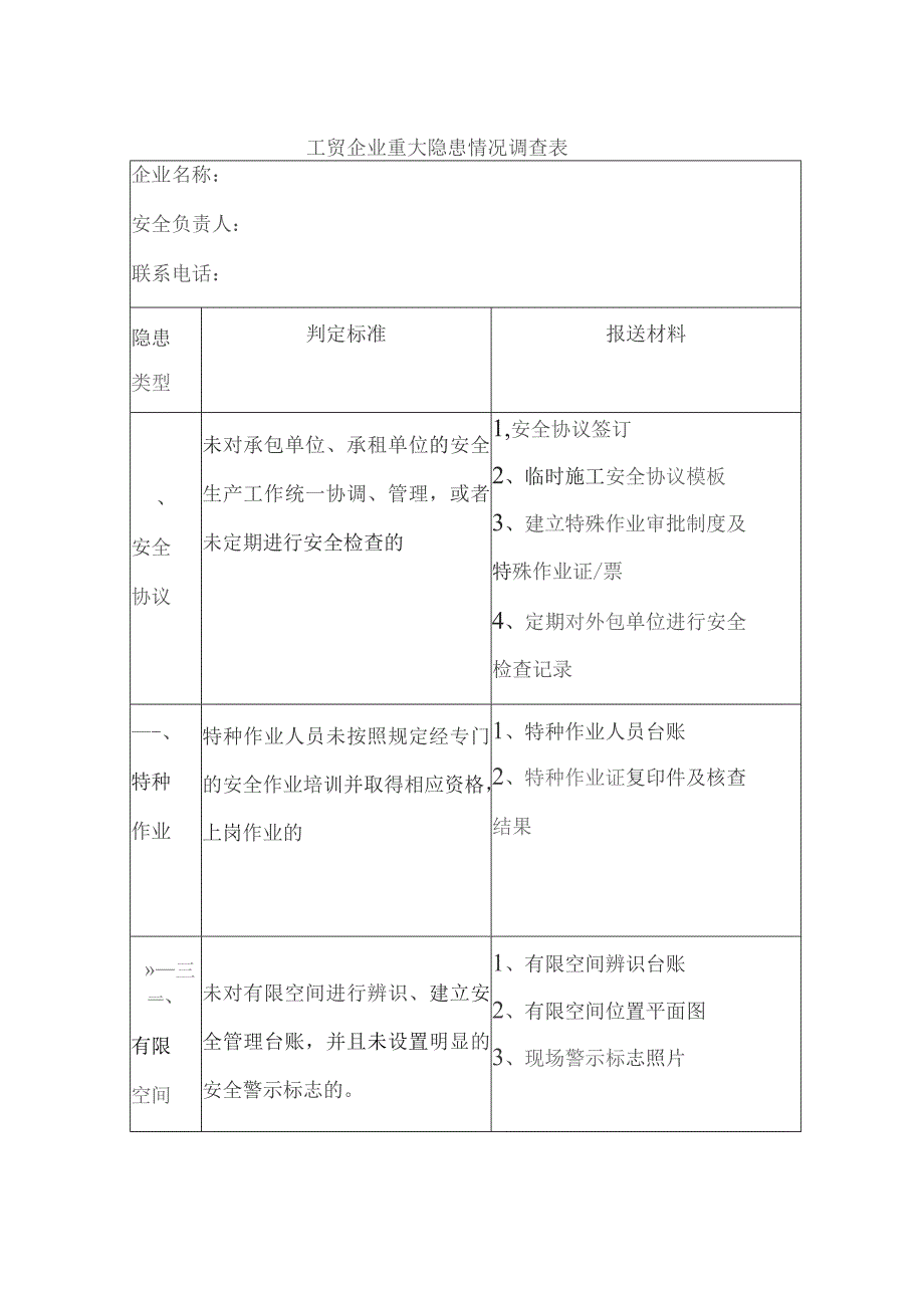 关于报送工贸企业重大隐患情况的通知.docx_第2页