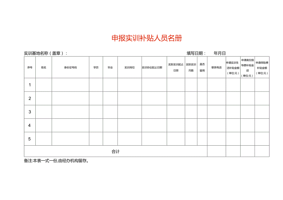 申报实训补贴人员名册.docx_第1页