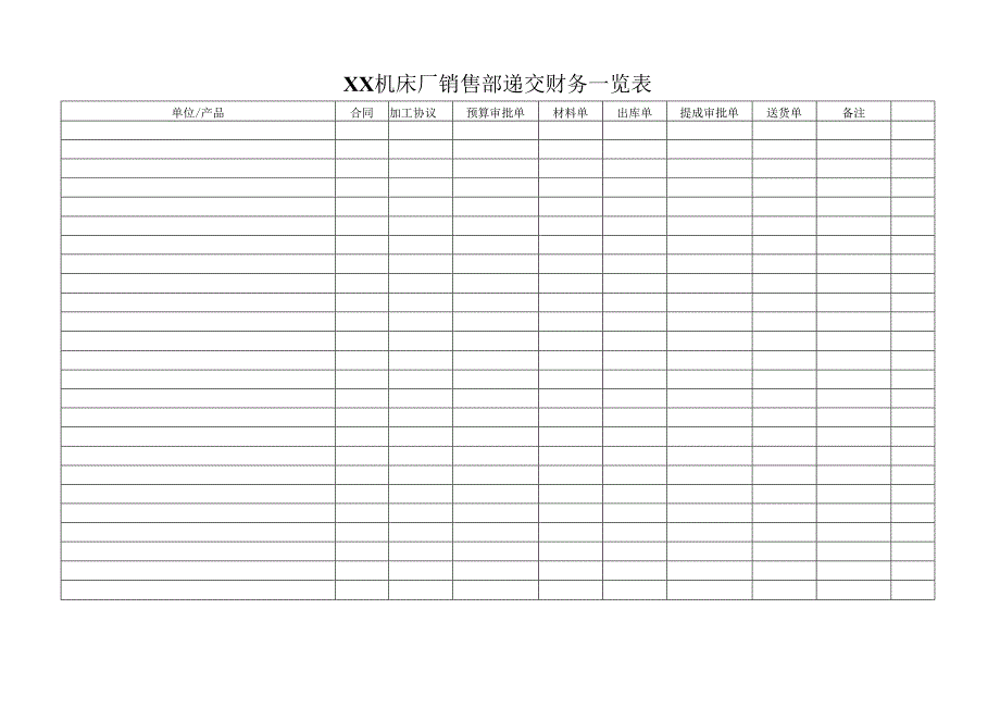 XX机床厂销售部递交财务一览表（2023年）.docx_第1页