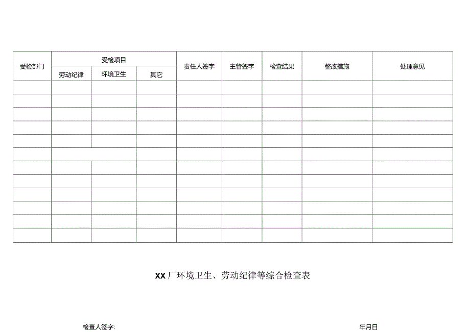 XX厂环境卫生、劳动纪律等综合检查表（2023年）.docx_第1页