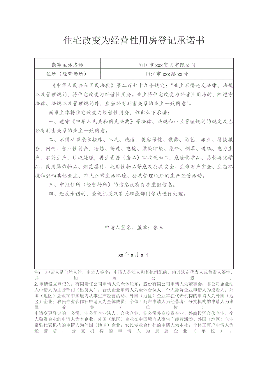 商事主体住所信息申报表和住宅改变为经营性用房登记承诺书（范本）.docx_第2页