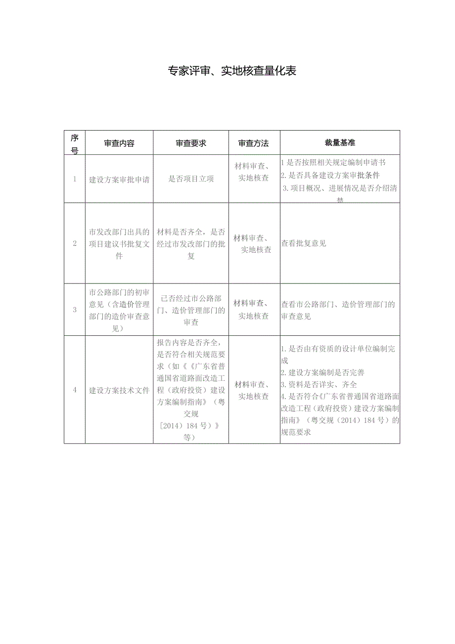 董(理)事会成员个人简历表.docx_第1页